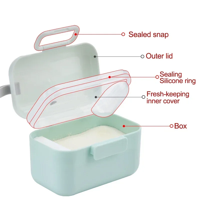 Tragbare Babynahrung-Aufbewahr – Baby Food Container Bewertung und Preis