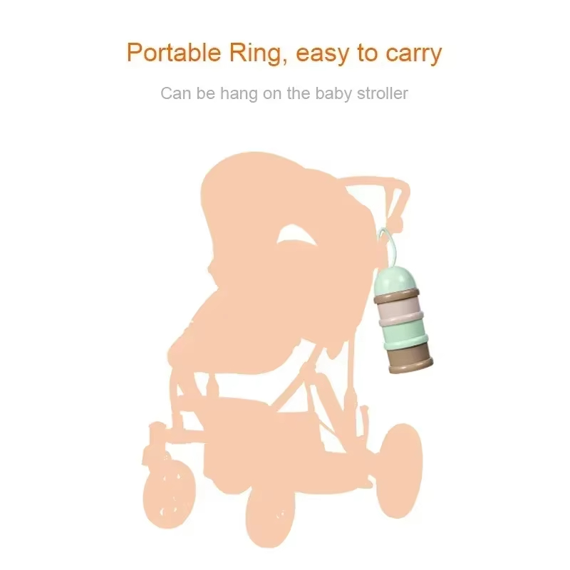Farbige Milchpulverbox, prakti – Baby Food Quantity Bewertung und Preis